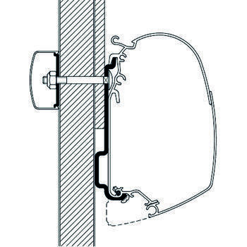 Adaptateurs Stores Eden Allegro pour Omnistore 4900/5200/8000