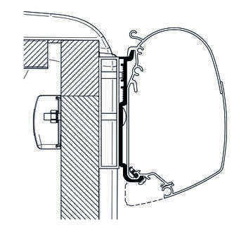 Adaptateur de stores Carado Sunlight