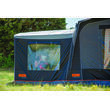 Annexe : - Modèle : Sunset Soplair