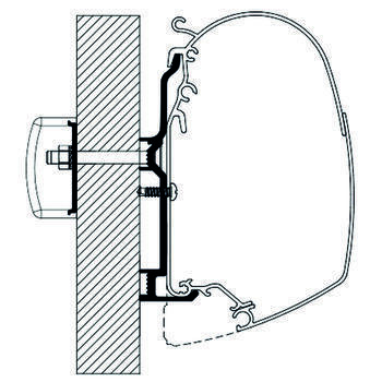 Adaptateur de stores Burstner Standard après 2017