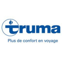 TRUMA