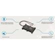 Tracker GPS fixe TG100
