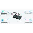 Tracker GPS fixe TG100