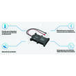 Tracker GPS fixe TG100