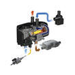 Chauffage diesel Hydronic : Modèle : S3 D5E