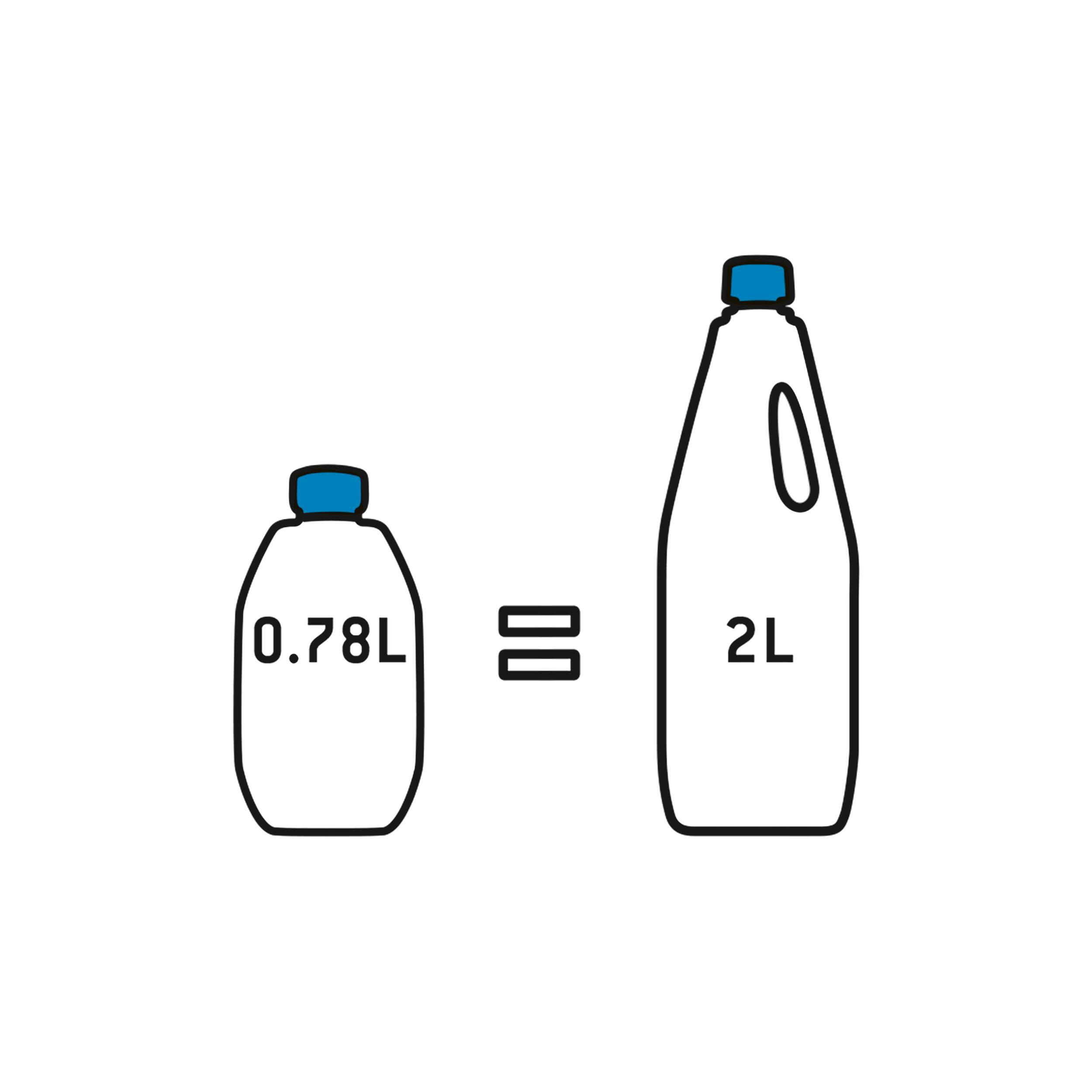 Aqua Kem bleu concentré : - Bleu