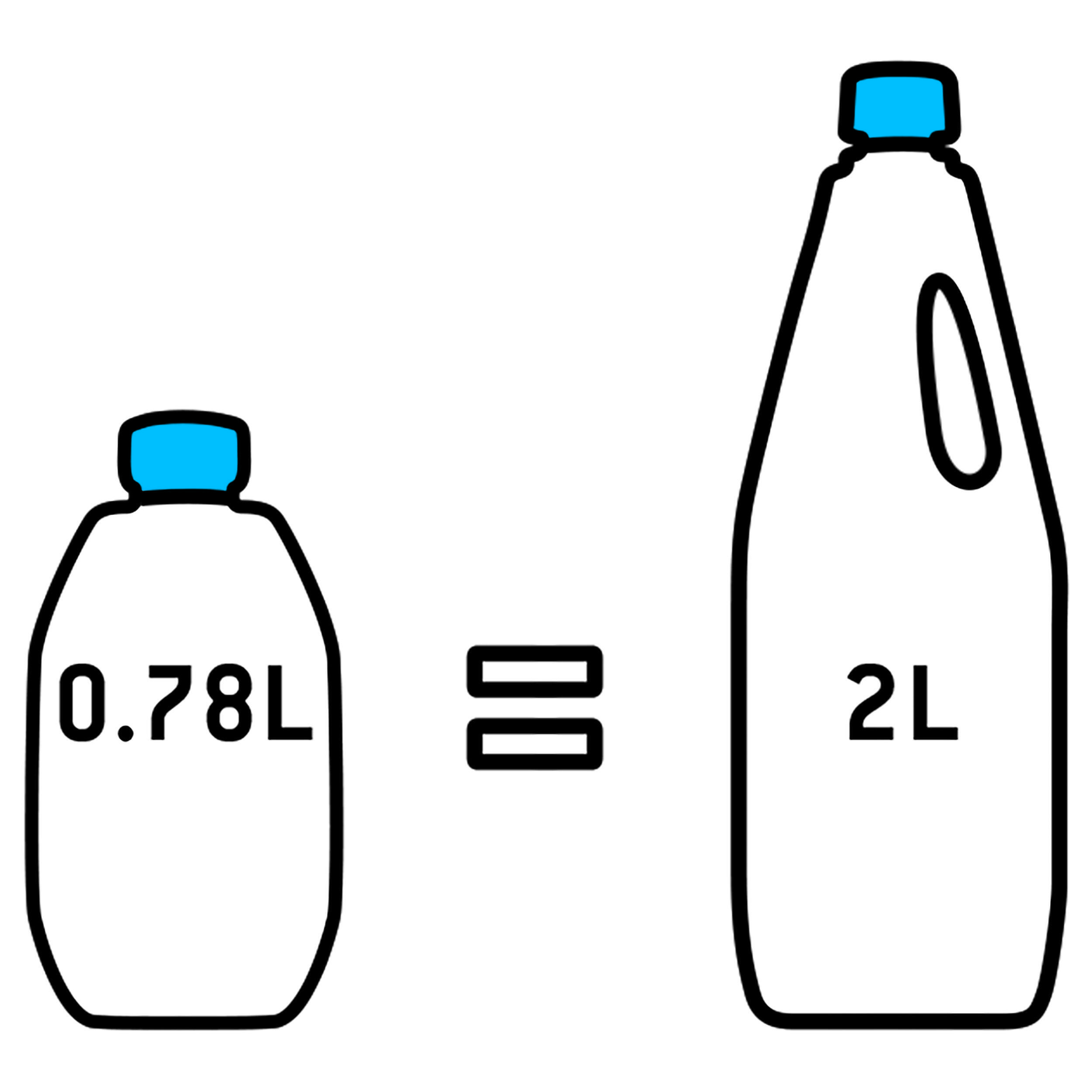 Aqua Kem bleu concentré : - Bleu