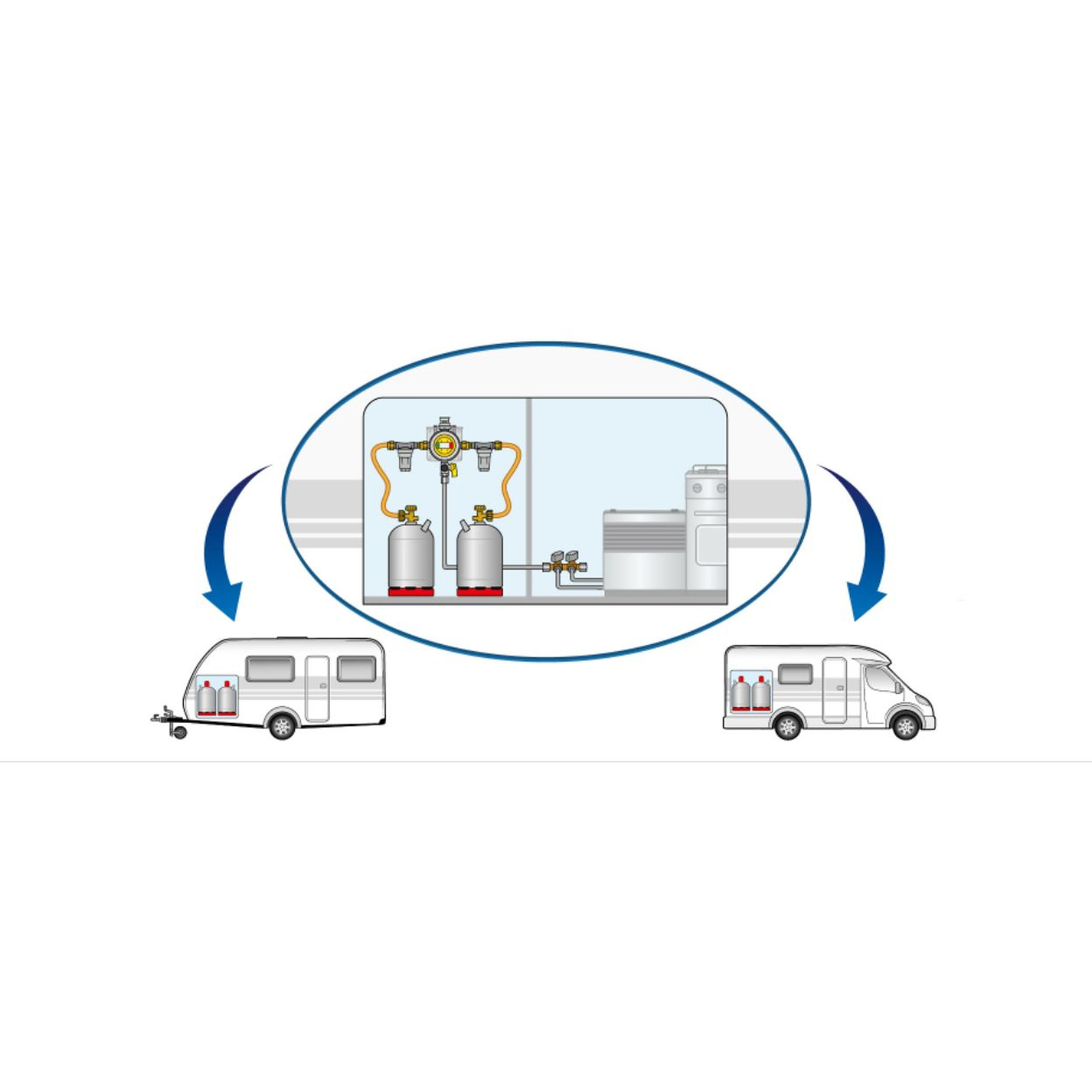 Filtre à gaz pour installation gaz de camping-car : Modèle : 2 pièces