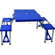 Table valise de pique-nique Eco - Coloris : Bleu