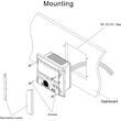 Panneau de contrôle sources audio