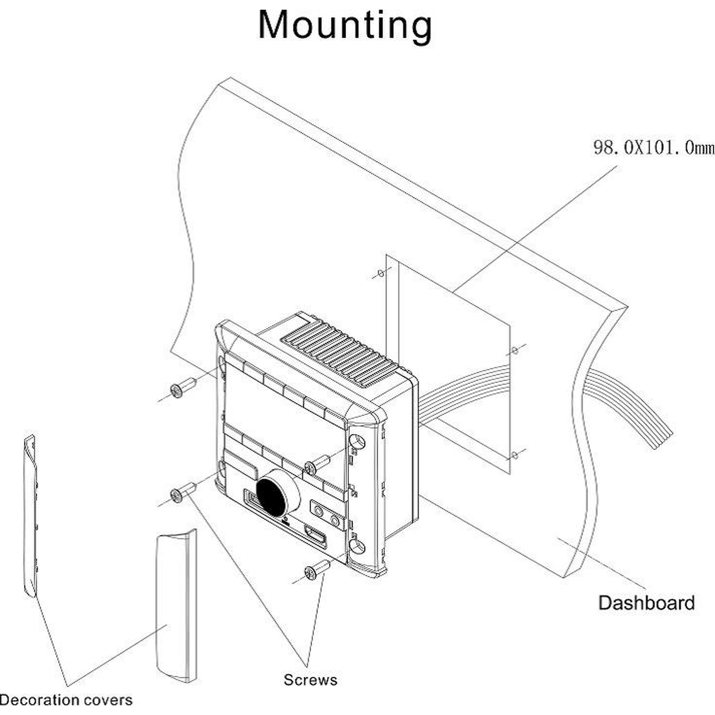 Panneau de contrôle sources audio
