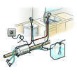 Chauffe-eau Therme 5 Litres