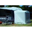 Annexe pour auvents