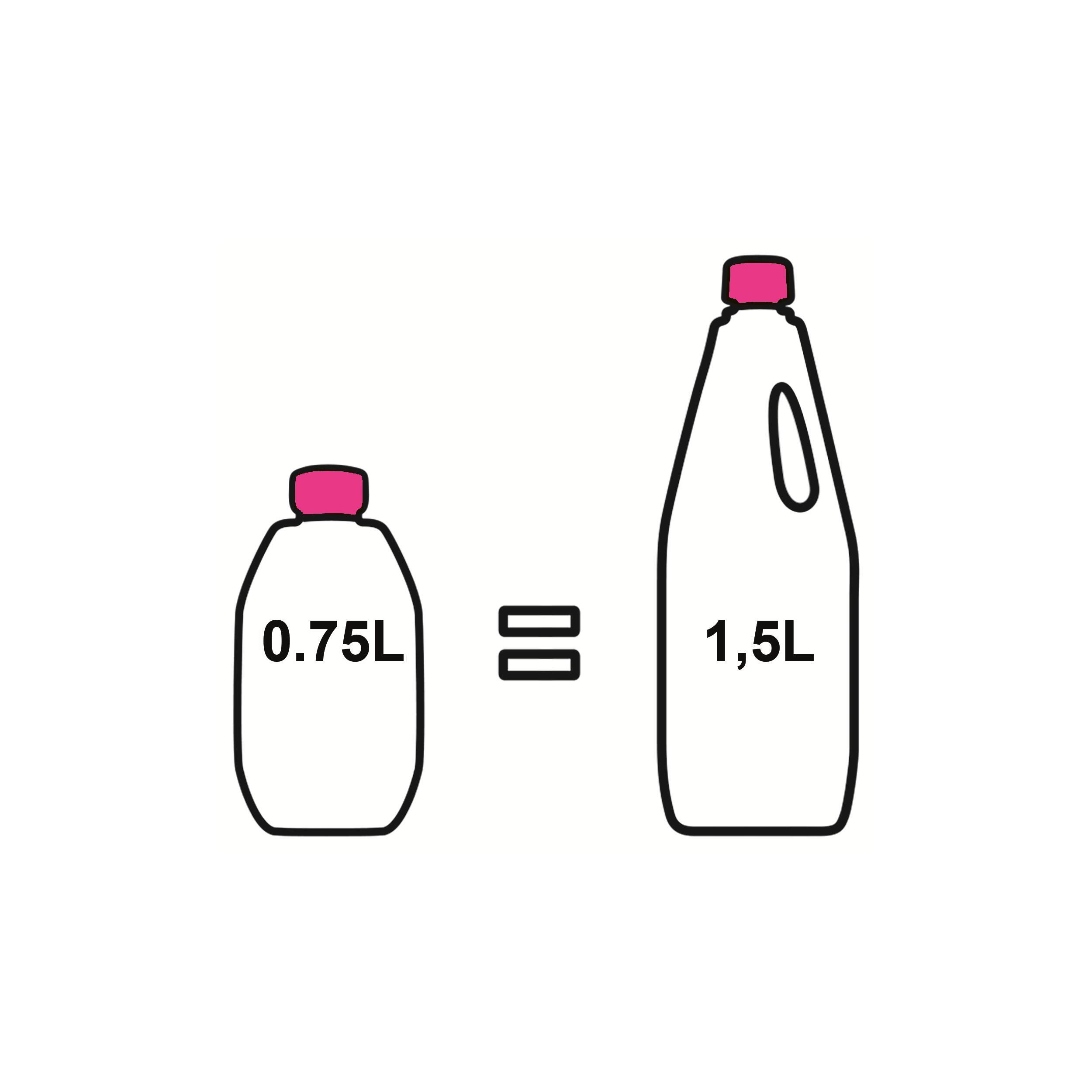 Aqua Rinse concentré