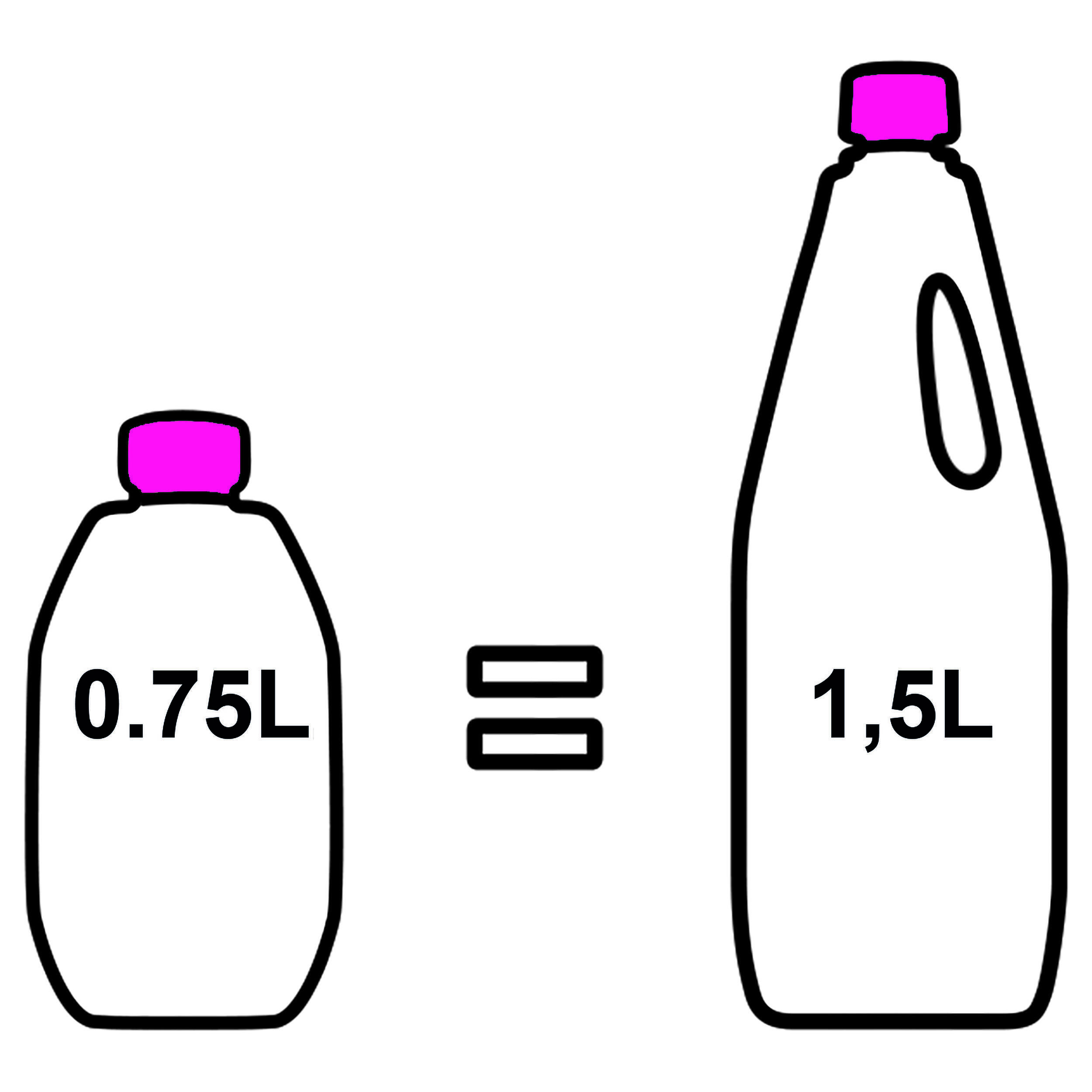 Aqua Rinse concentré