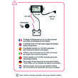 Convertisseur 10V-50V