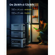 Batterie d'extension EB2200 pour GS2200