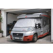 Pour Ford Tourneo custom 2024 et VW T7