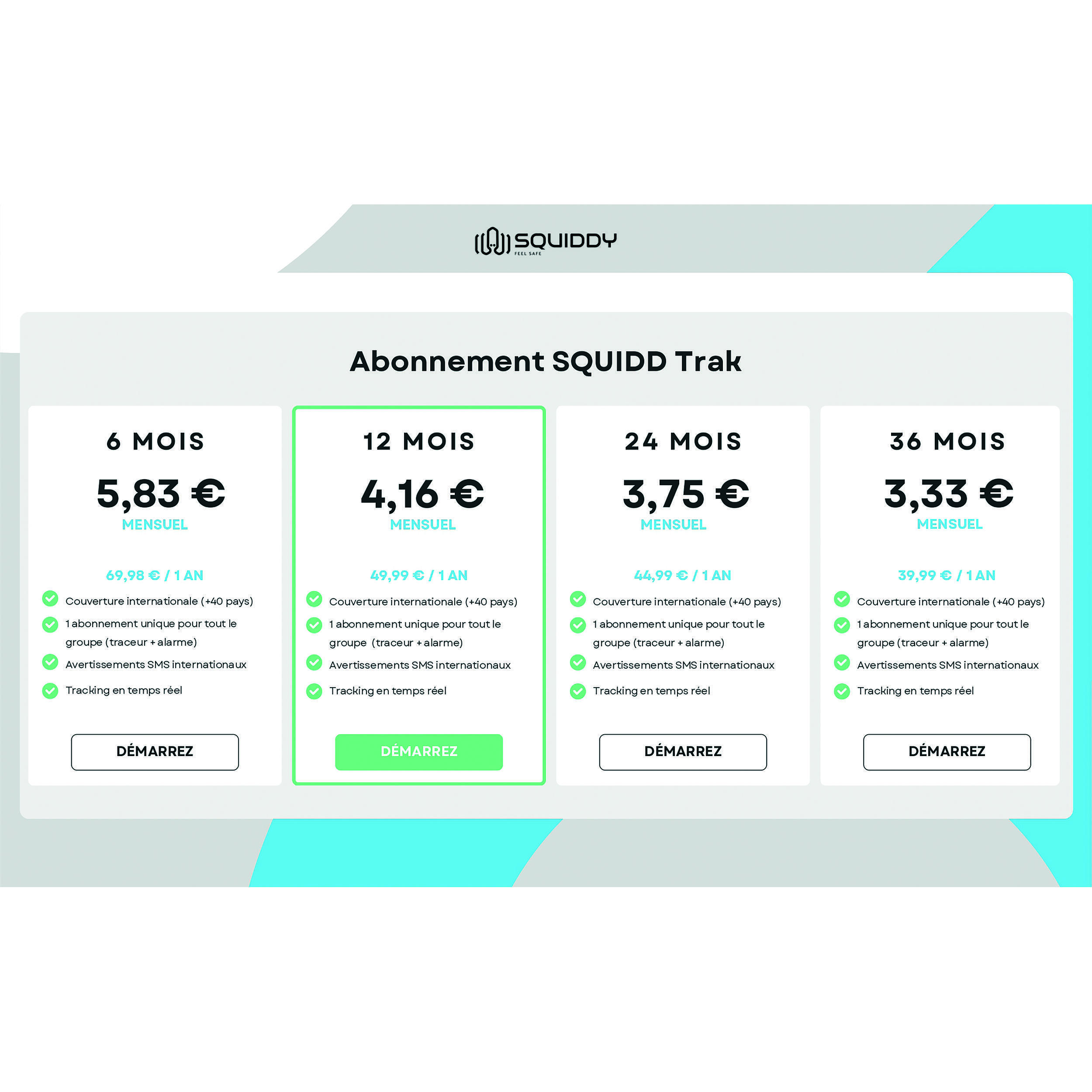 Traceur GPS Squidd Track